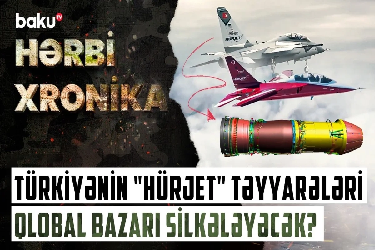 Azərbaycan niyə 