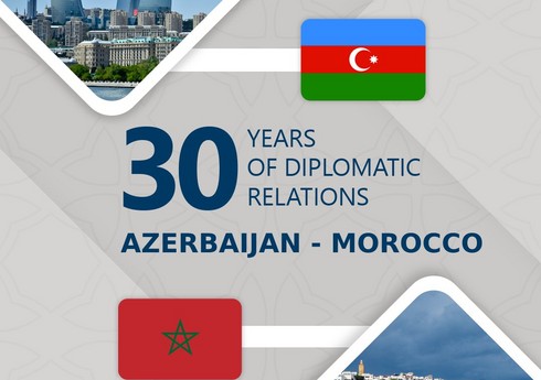 Azərbaycan XİN: Mərakeşlə əməkdaşlığın daha da inkişaf edəcəyinə ümid bəsləyirik