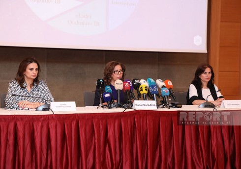Bahar Muradova: 