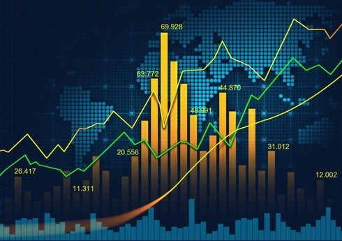 Beynəlxalq əmtəə, fond və valyuta bazarlarının göstəriciləri (10.09.2022)