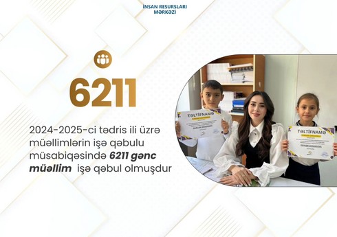 Cari tədris ili üzrə müsabiqədə 6 211 gənc müəllim qəbul olunub