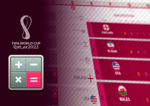 DÇ-2022: Üçüncü tur öncəsi dörd qrupda son vəziyyət – 1/8 finala kim, necə yüksələ bilər? – TƏHLİL