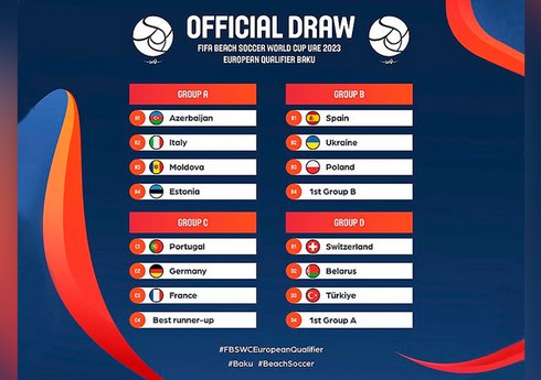 Dünya çempionatı: Çimərlik futbolu üzrə Azərbaycan millisinin rəqibləri bilinib