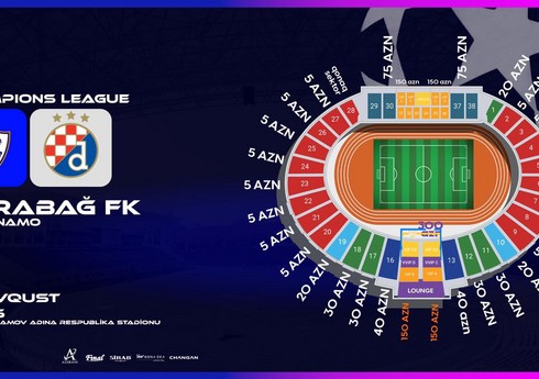 Çempionlar Liqası: 