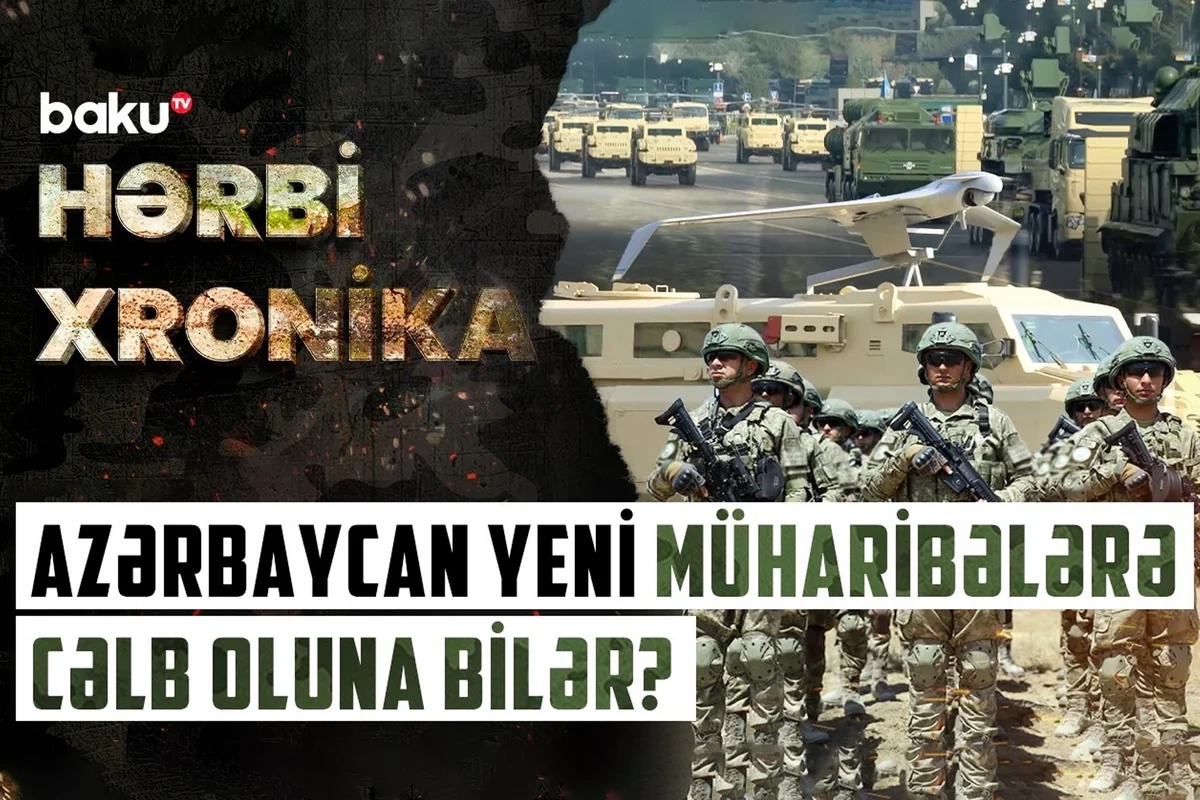 Güc amili: Azərbaycanın Güc amili: Azərbaycanın