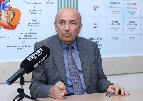 Həkim-infeksionist: Qızılca infeksiyasının yoluxma göstəricisi nəzarətdədir