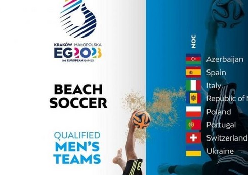 Çimərlik futbolu üzrə Azərbaycan millisinin Avropa Oyunlarındakı rəqibləri bəlli olub