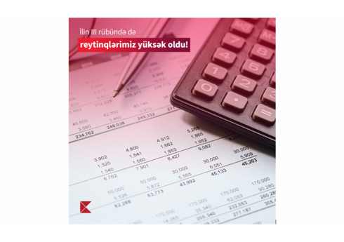 “Kapital Bank” 2023-cü ilin III rübünün nəticələrini elan edib