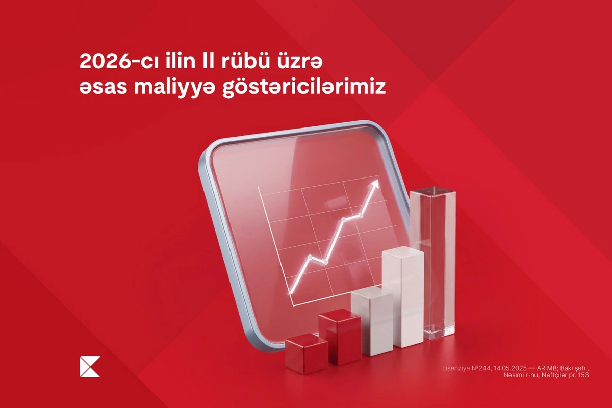 Kapital Bank 2026-cı ilin II rübü üzrə maliyyə nəticələrini elan edib