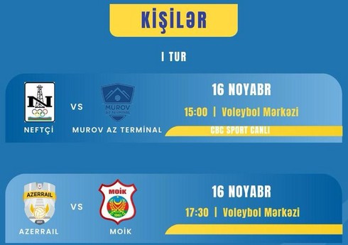Kişi voleybolçular arasında Azərbaycan çempionatının başlayacağı tarix açıqlanıb