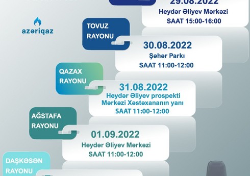 Növbəti həftə daha 5 rayonda “Azəriqaz”ın “Açıq mikrofon”u qurulacaq
