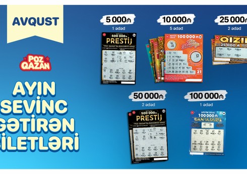 “Poz-Qazan” avqustda 11 böyük uduş qazandırıb