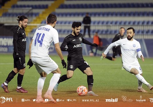 Premyer Liqa: Bölgə komandaları Şamaxıda üz-üzə gəlir, “Sabah” autsayderlə qarşılaşır