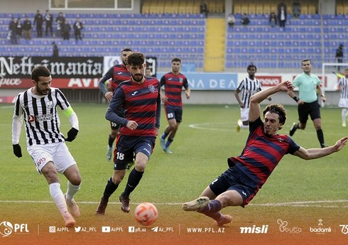 Premyer Liqa: “Neftçi” iki ildir xal vermədiyi “Şamaxı”nın qonağı olacaq