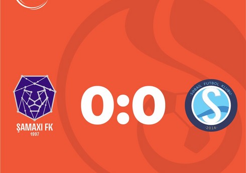 Premyer Liqada XVII tura start verilib