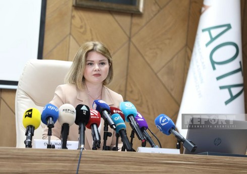 Qida Təhlükəsizliyi İnstitutu: 