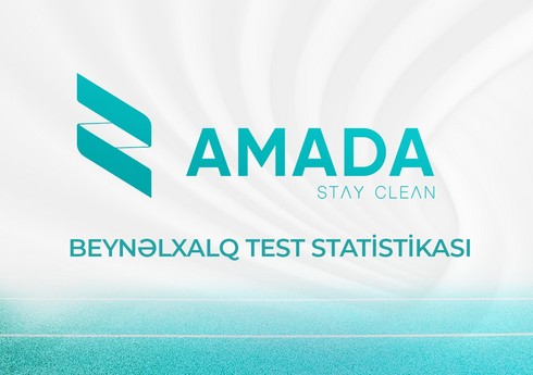 Ötən il ölkədən kənarda Azərbaycanın 22 idmançısından test nümunəsi götürülüb