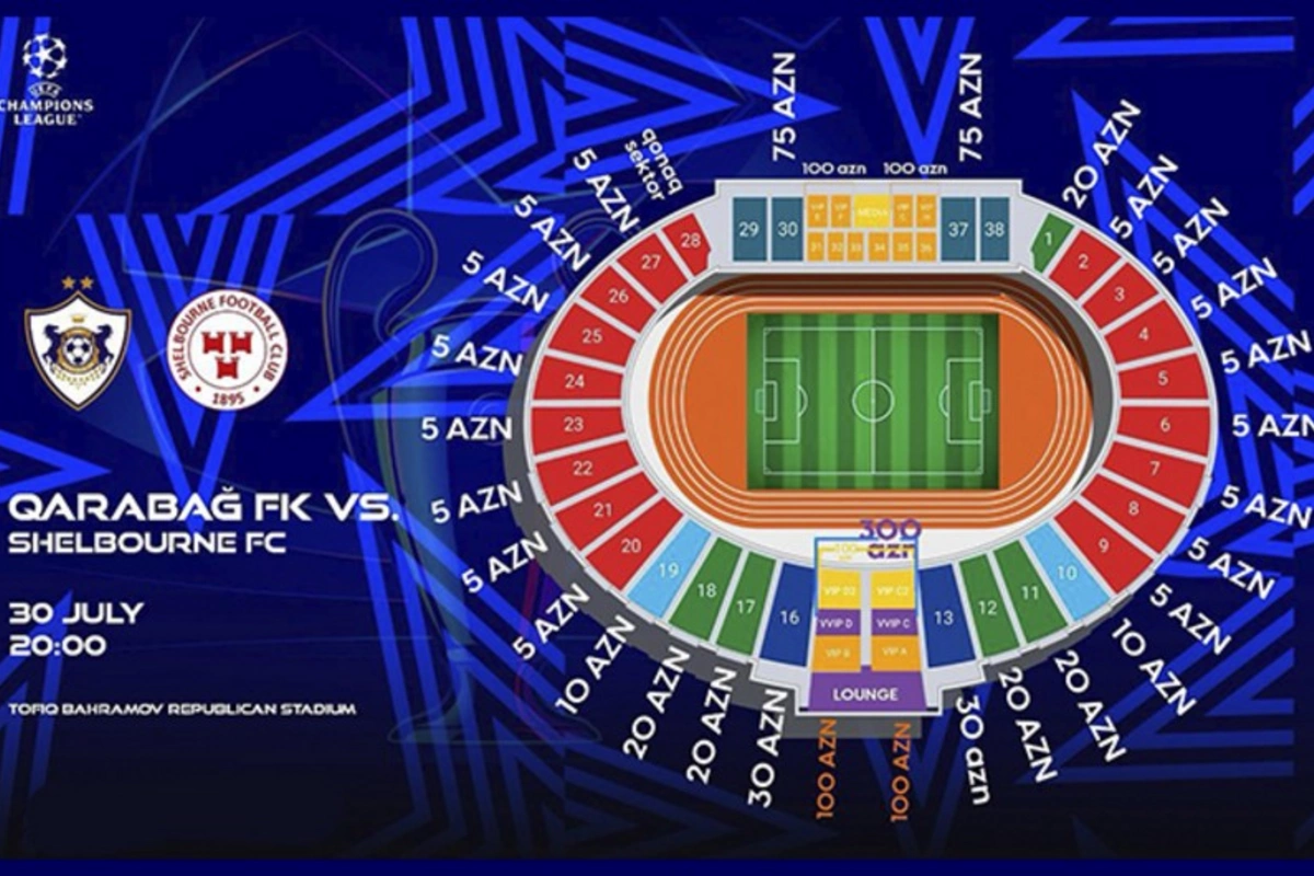 UEFA Çempionlar Liqası: 