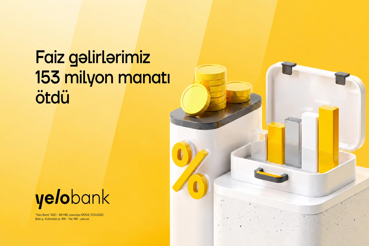 Yelo Bank 2026-cı ilin 3-cü rübünü artımla başa vurdu Yelo Bank 2026-cı ilin 3-cü rübünü artımla başa vurdu
